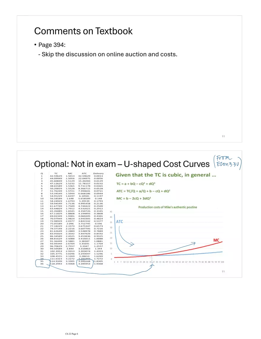 Chapter 19: Technology - Page 21