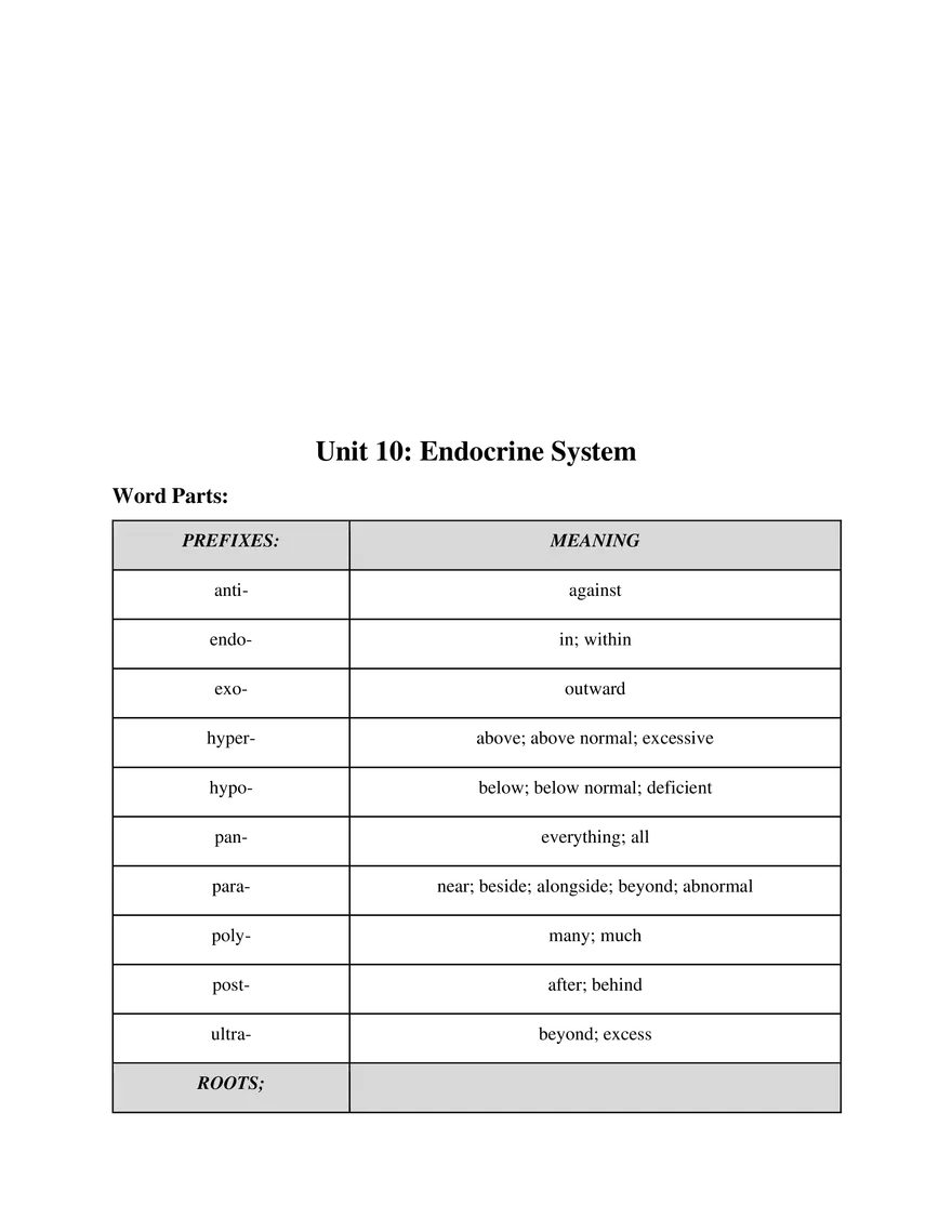 Medical Terminology Unit 10 Endocrine System - Page 1