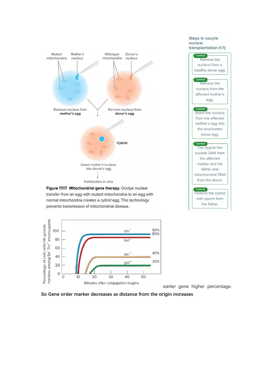 Exam #2 - Cheat Sheet - Page 7