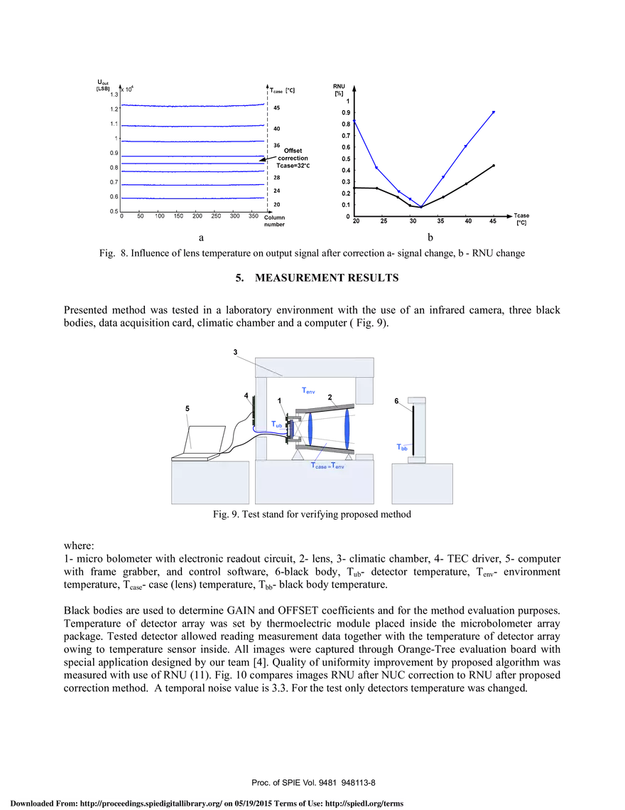 Non-Uniformity Correction With Temperature Influence Compensation - Page 9