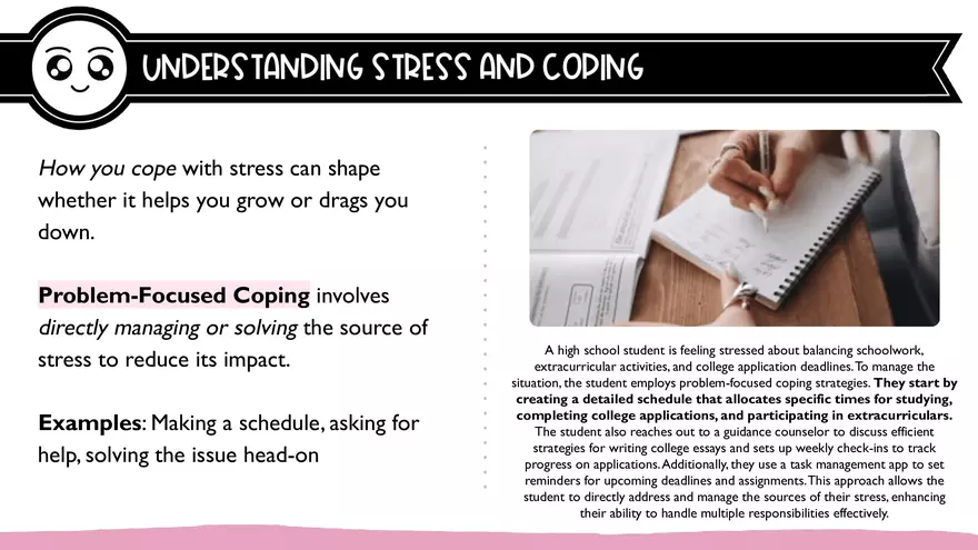 5.1 Understanding Stress and Coping - Page 15