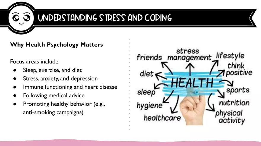 5.1 Understanding Stress and Coping - Page 19