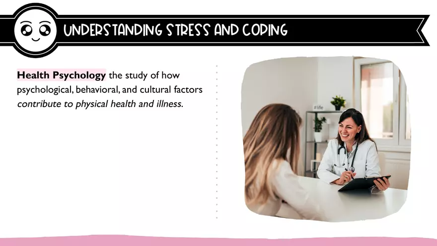 5.1 Understanding Stress and Coping - Page 21