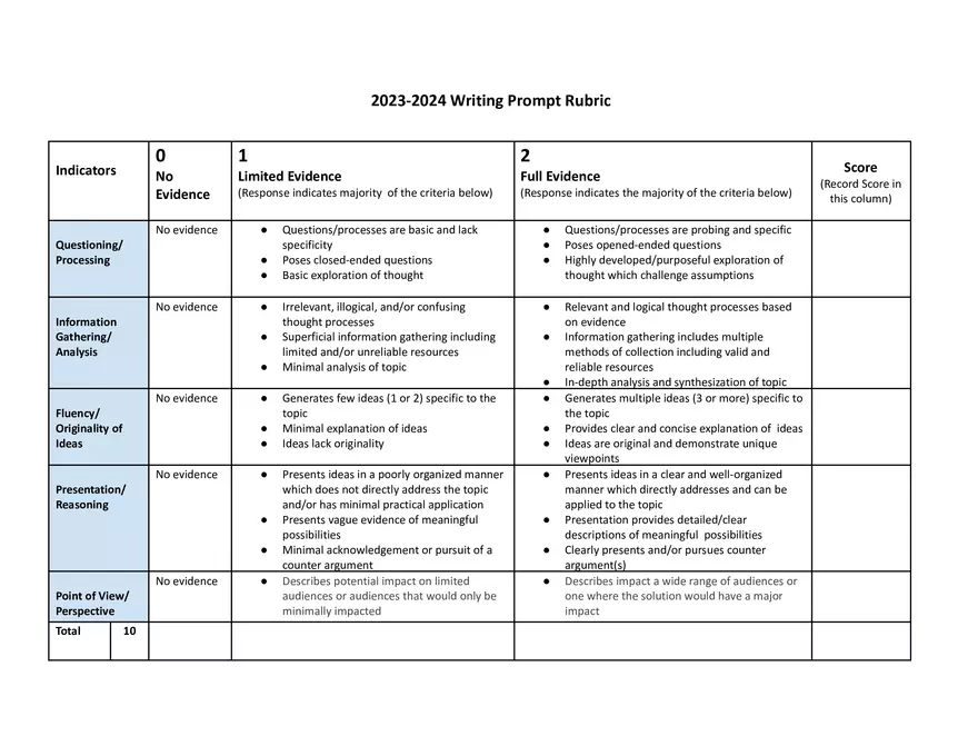 Released Writing Prompt and Rubric - Page 2