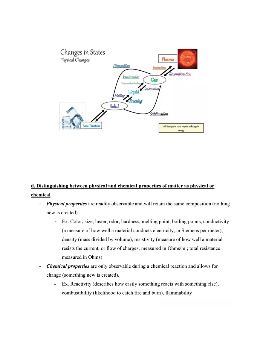 Physical Science Study Guide Notes - Page 21