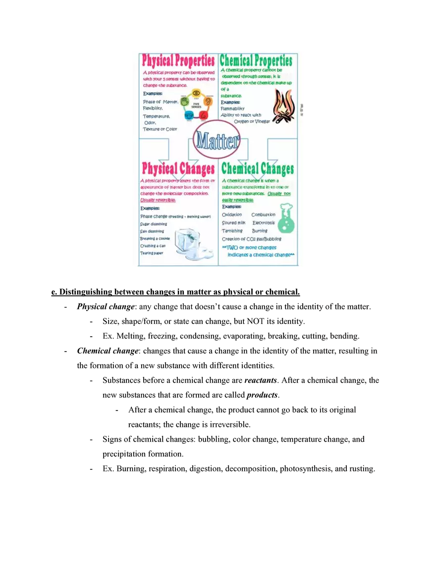 Physical Science Study Guide Notes - Page 22