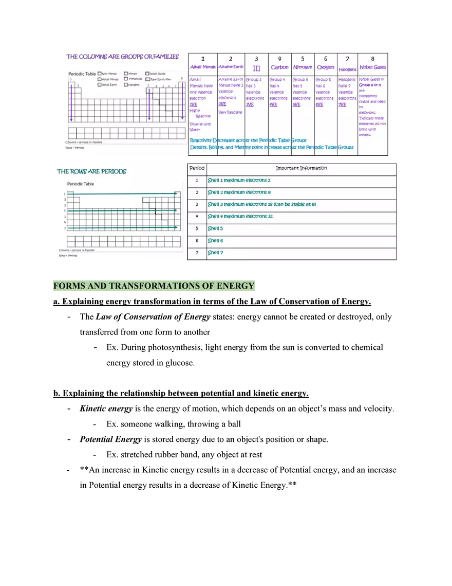 Physical Science Study Guide Notes - Page 24