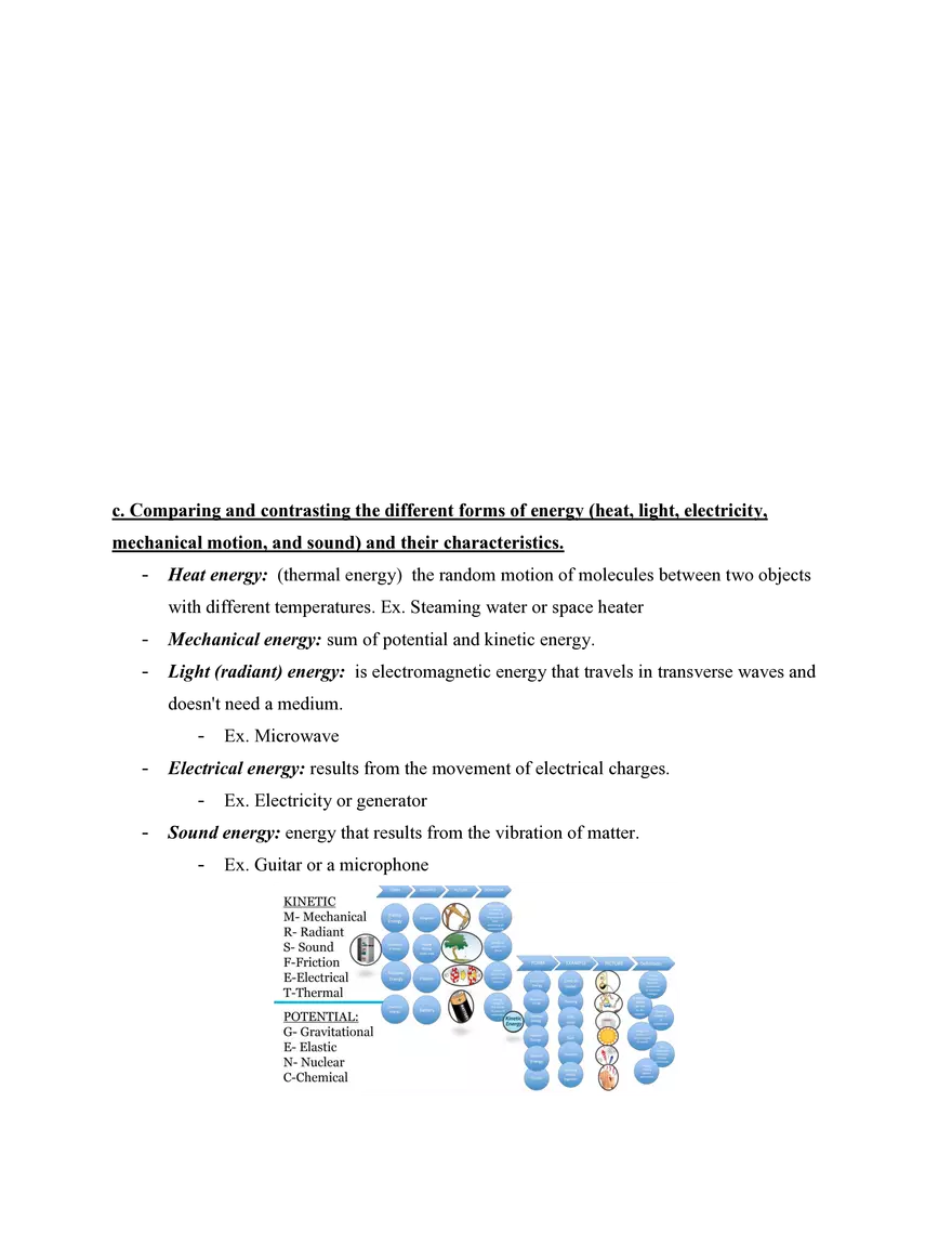 Physical Science Study Guide Notes - Page 25