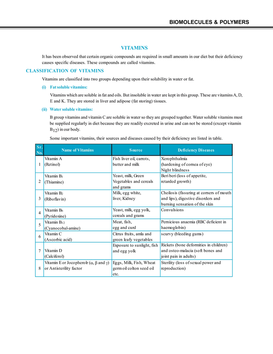 Biomolecules & Polymers Vitamins - Page 1