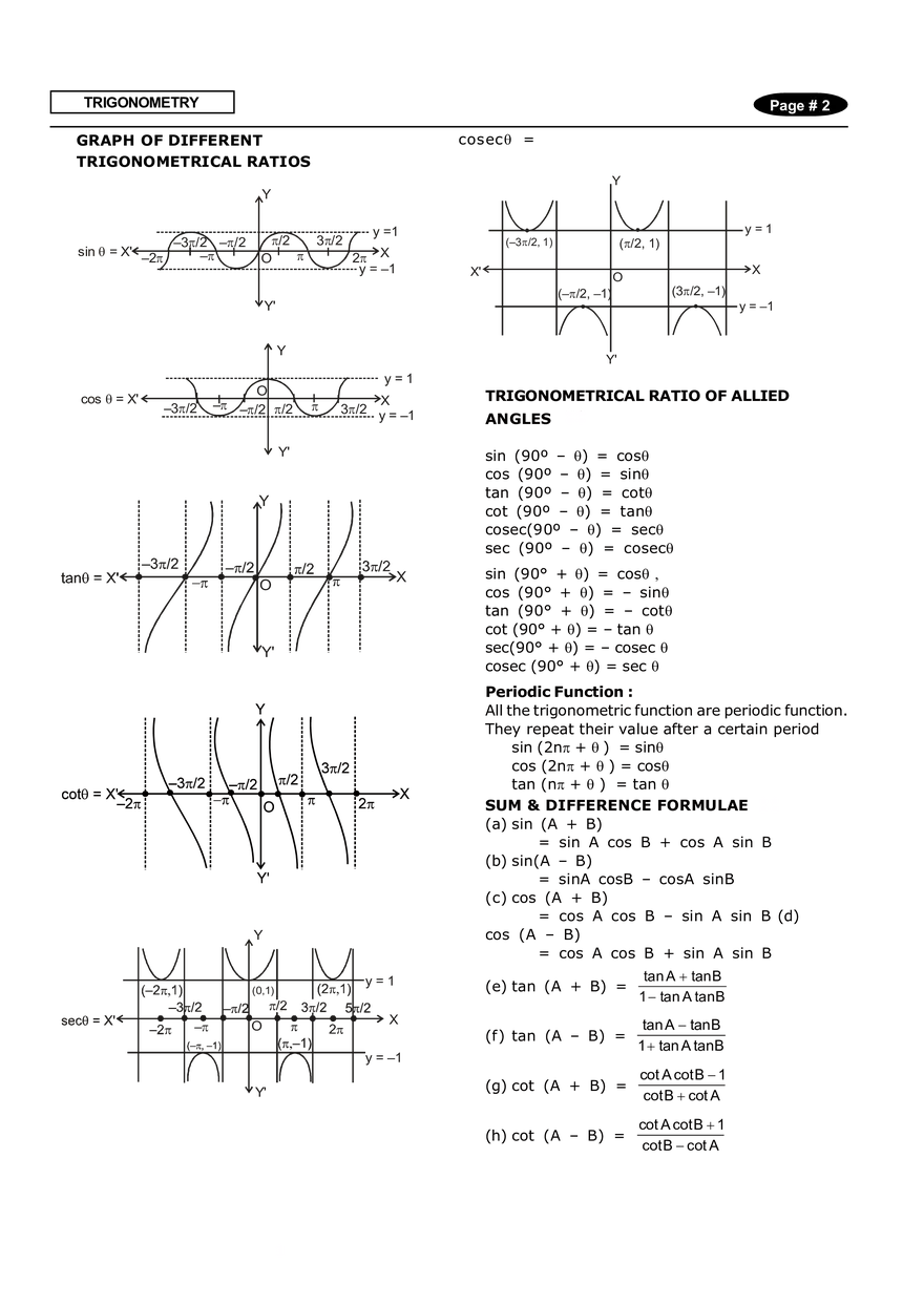 Trigonometry Notes - Page 2