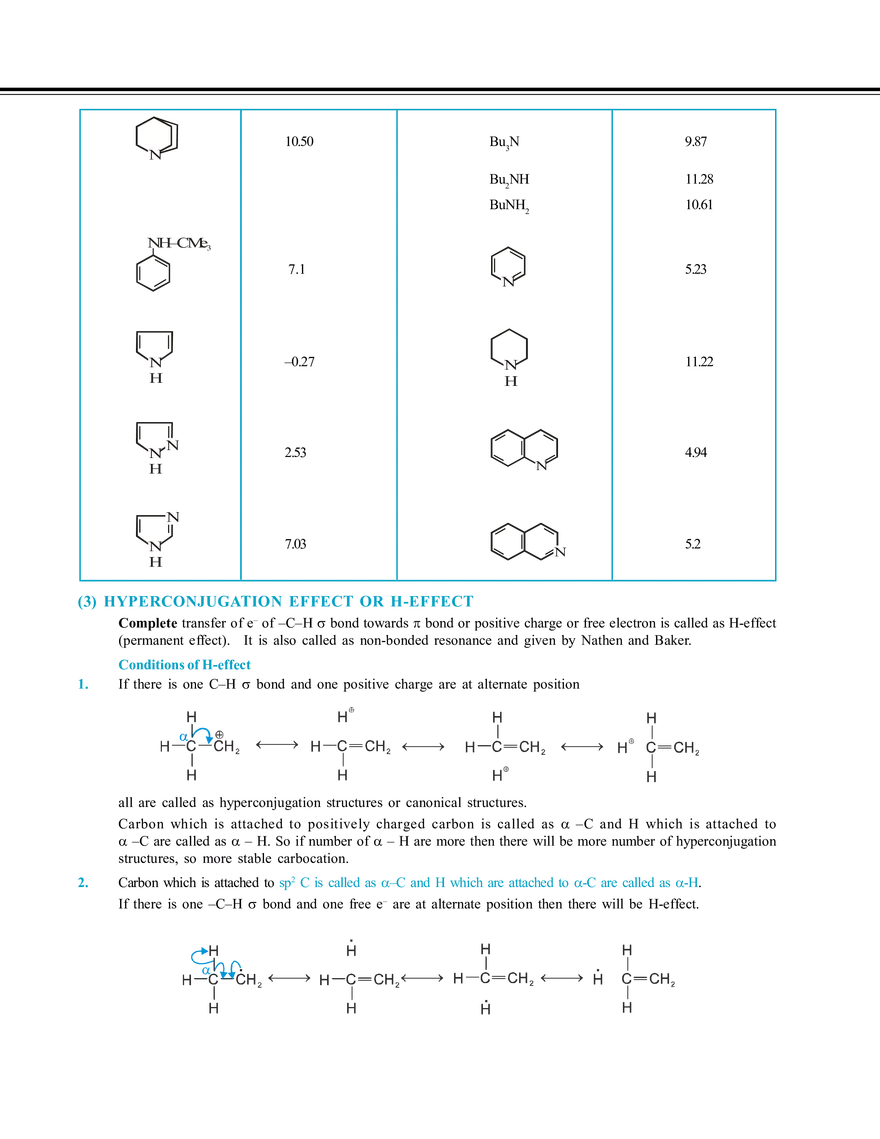 General Organic Chemistry Notes - Page 14