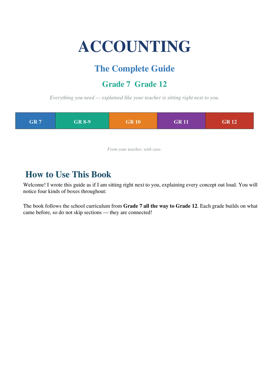 Accounting Master Summary - Page 1