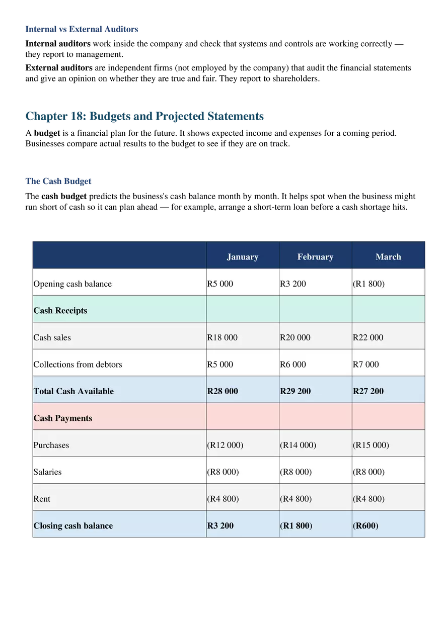 GRADE 12 - Analysis, Interpretation & Partnerships - Page 4