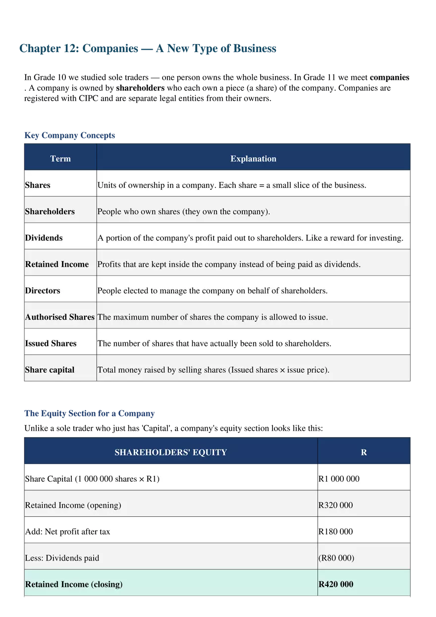 Chapter 12: Companies - A New Type of Business - Page 1