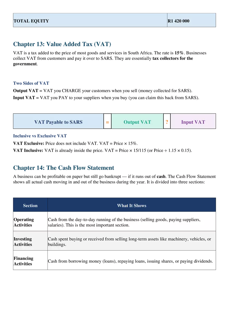 Chapter 12: Companies - A New Type of Business - Page 2
