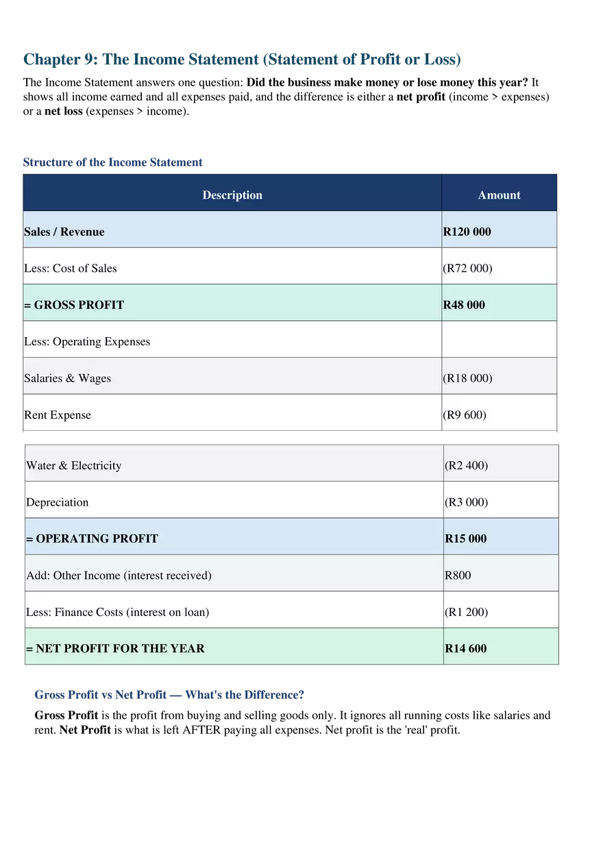 Structure of the Income Statement - Page 1