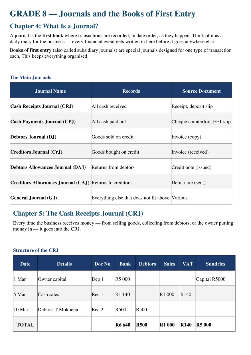 Chapter 4: What Is a Journal? - Page 1