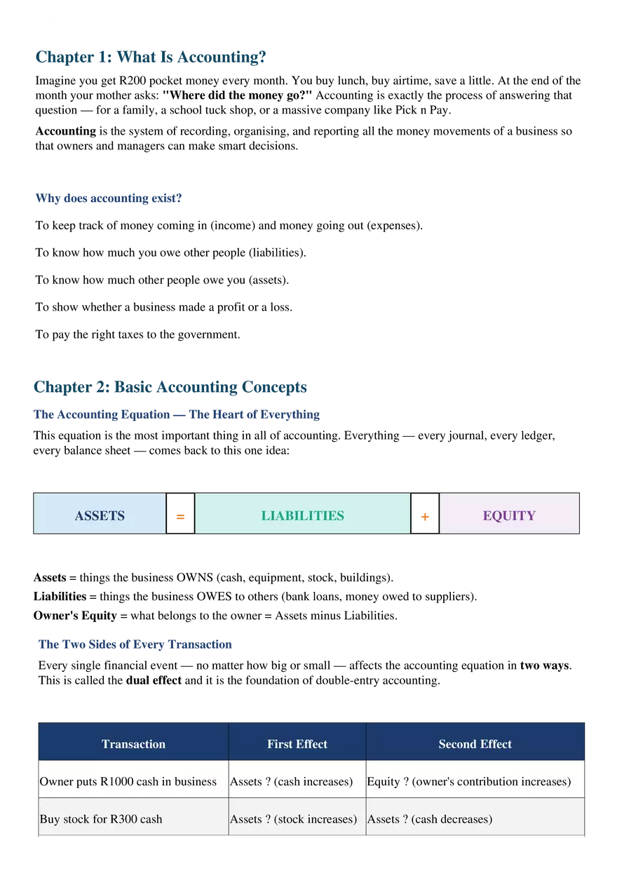 Chapter 1: What Is Accounting - Page 1