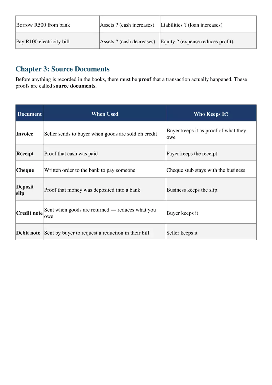 Chapter 1: What Is Accounting - Page 2