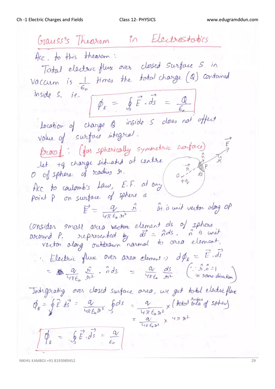 Chapter 1: Electric Charges and Fields - Page 22
