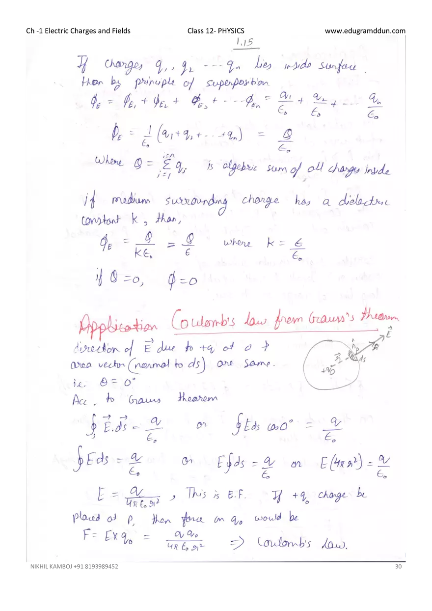 Chapter 1: Electric Charges and Fields - Page 23