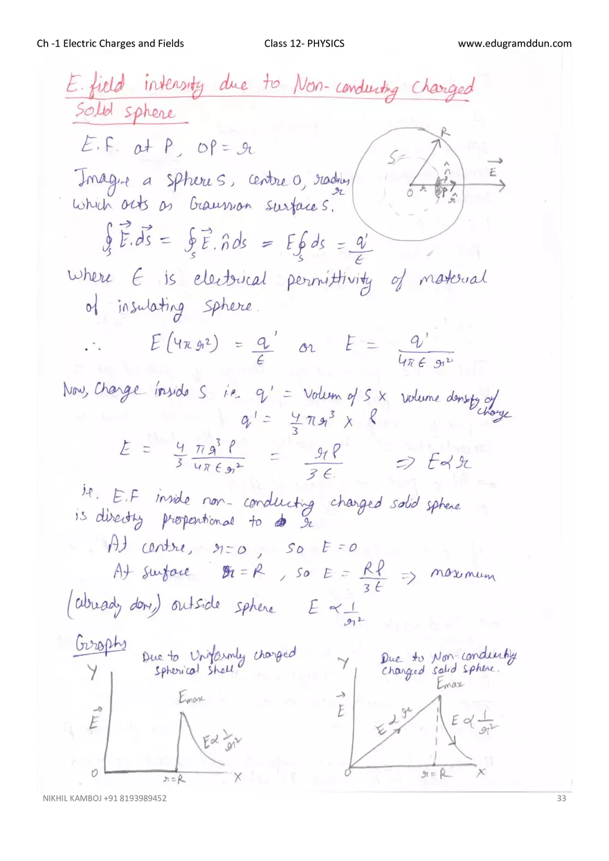 Chapter 1: Electric Charges and Fields - Page 27