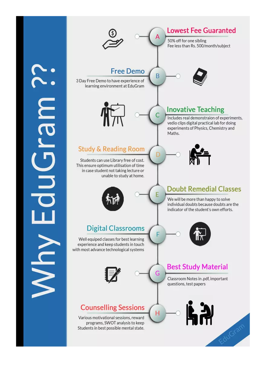 Chapter 1: Electric Charges and Fields - Page 30