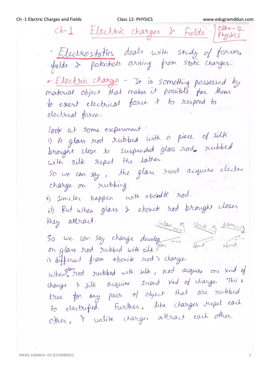 Chapter 1: Electric Charges and Fields - Page 2