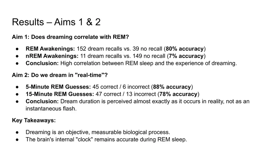 AICE Psych Exam Review - Dement and Kleitman - Page 6
