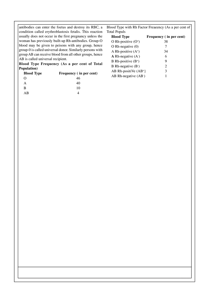 11. The Blood - Page 3