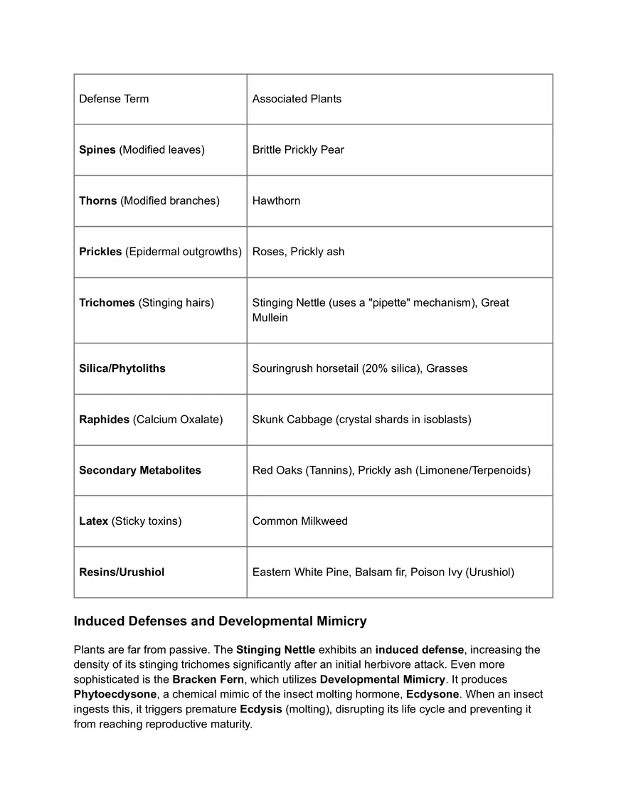 Natural History Notes - Page 27