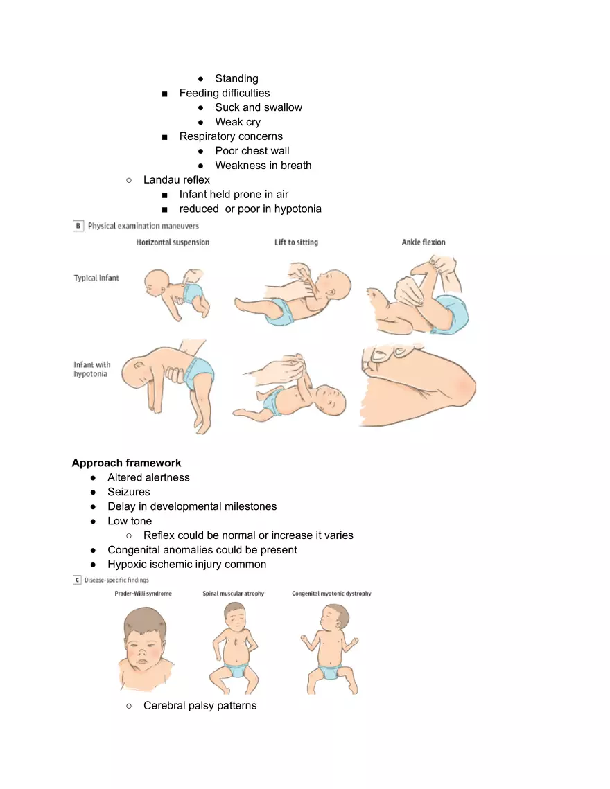 Floppy Body Syndrome - Page 2