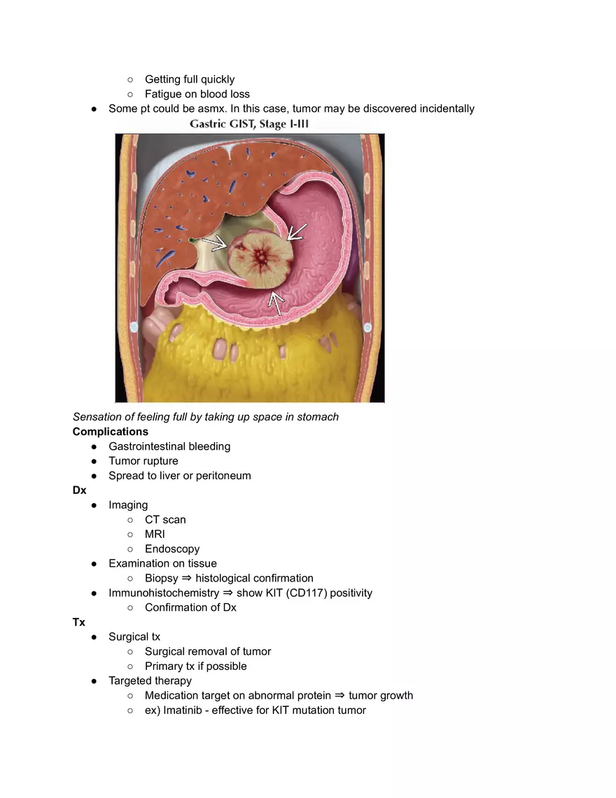 Gastrointestinal Stromal Tumor - Page 2