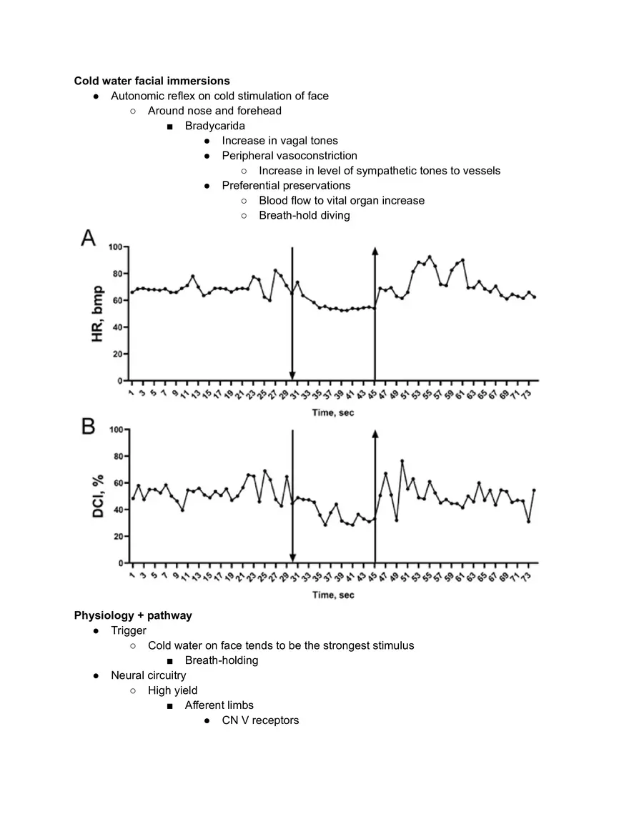 Cold Water Facial Immersions - Page 1