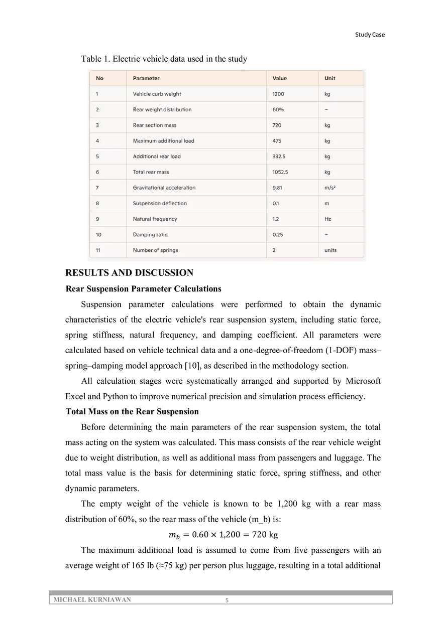 Analysis of Rear Suspension Design in Electric Vehicles - Page 5