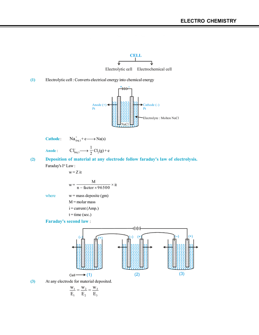 Electro Chemistry - Page 27