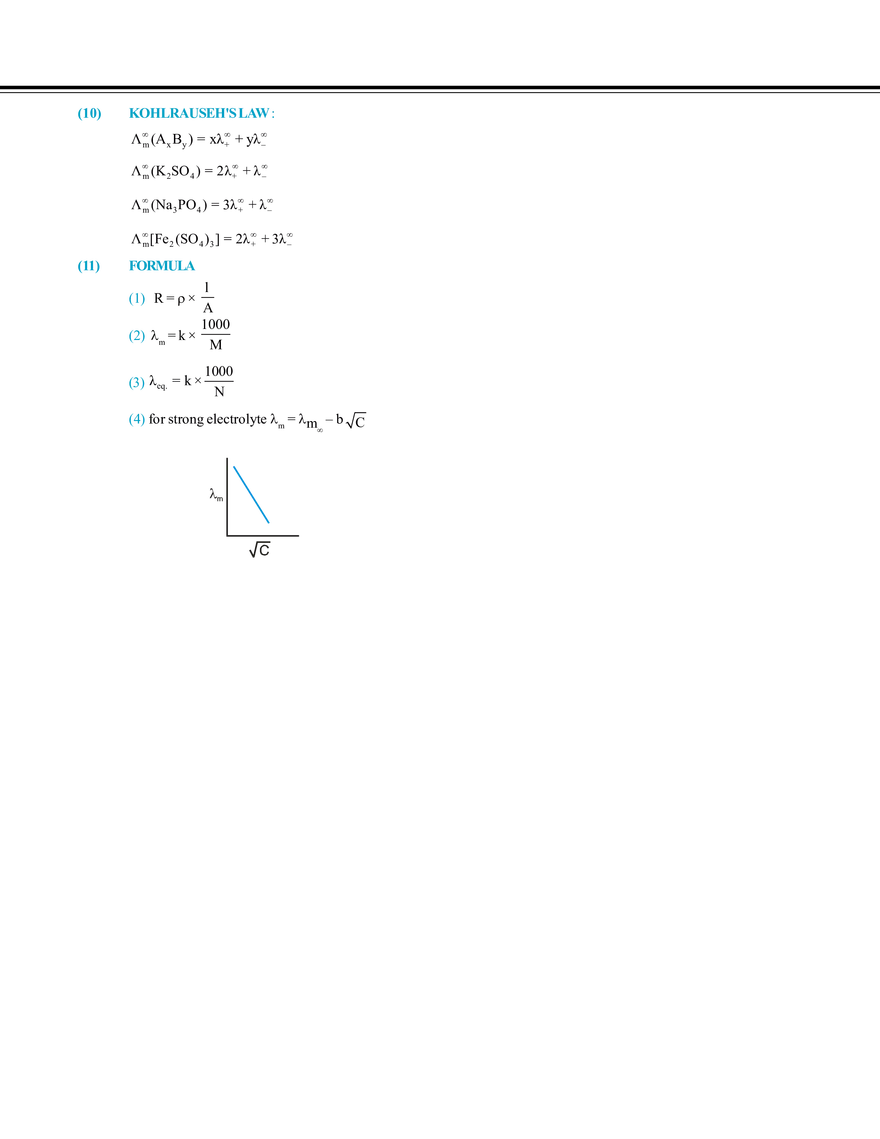 Electro Chemistry - Page 30