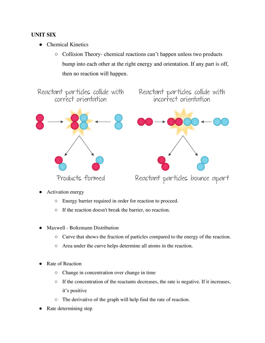 IB SL Chemistry Unit 6 - Page 1