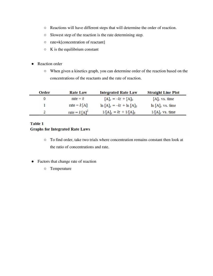 IB SL Chemistry Unit 6 - Page 2