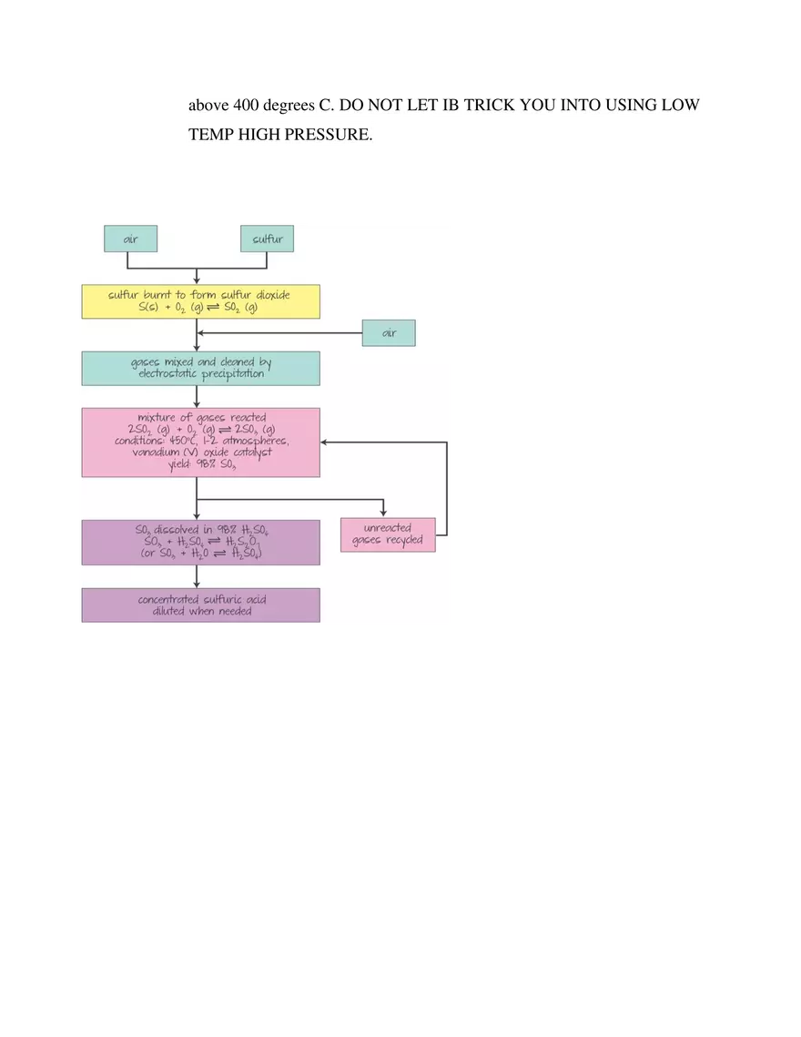 IB SL Chemistry Unit 6 - Page 5