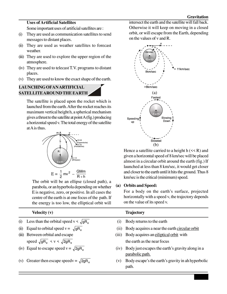 Gravitation Study Guide - Page 8