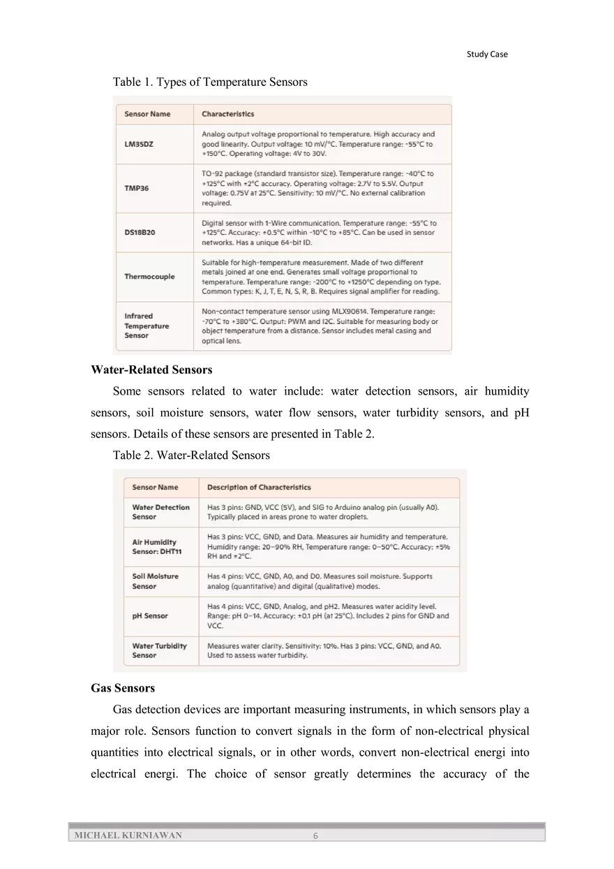 Implementation of Arduino in Sensor Integration - Page 7