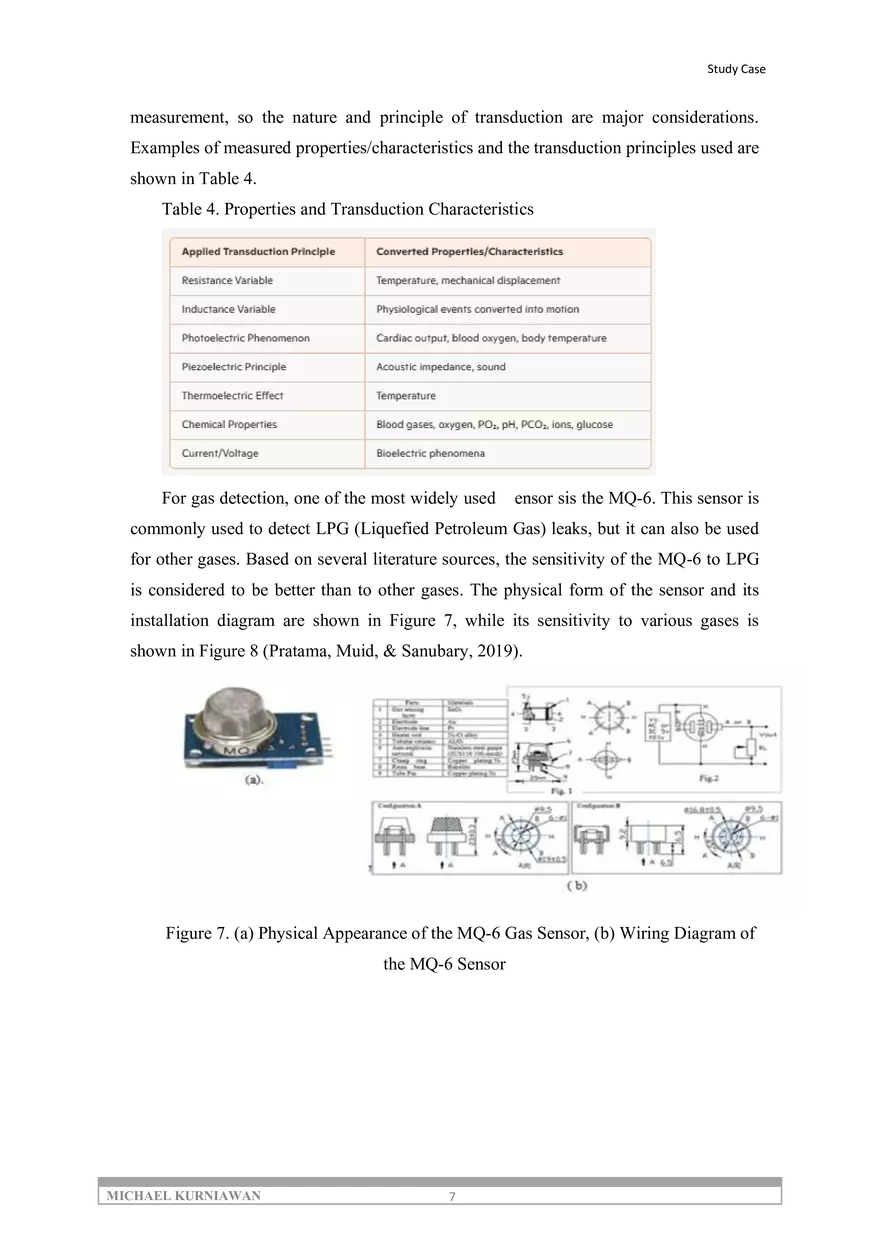 Implementation of Arduino in Sensor Integration - Page 8