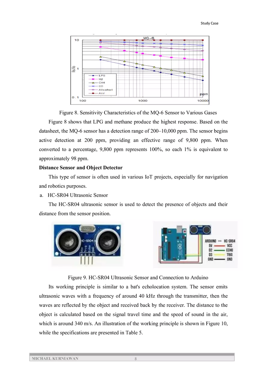 Implementation of Arduino in Sensor Integration - Page 9