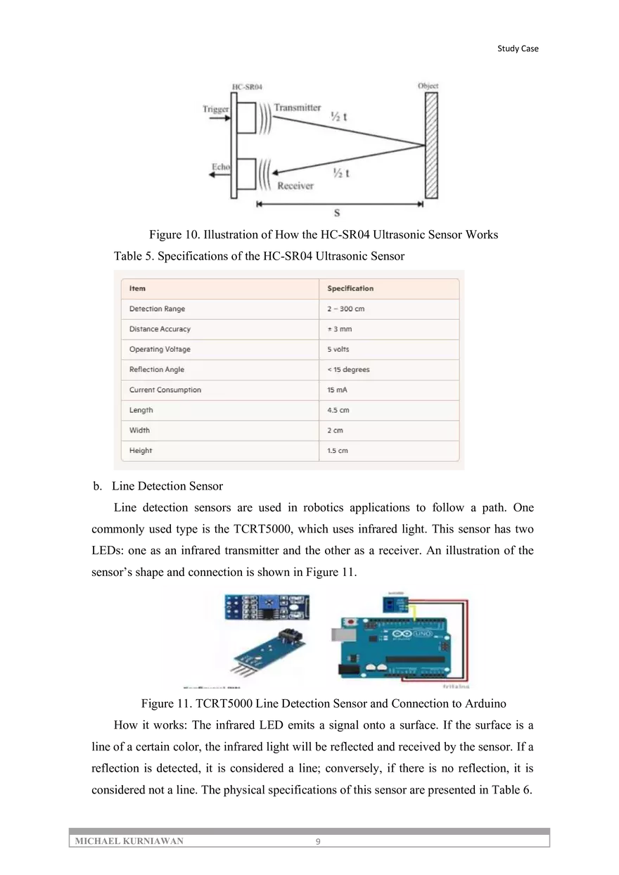 Implementation of Arduino in Sensor Integration - Page 10