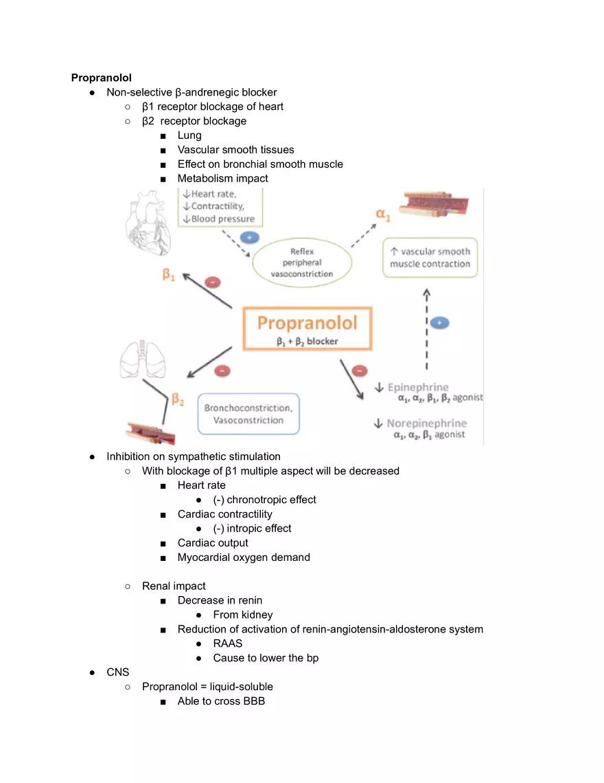 Propranolol Cheat Sheet - Page 1
