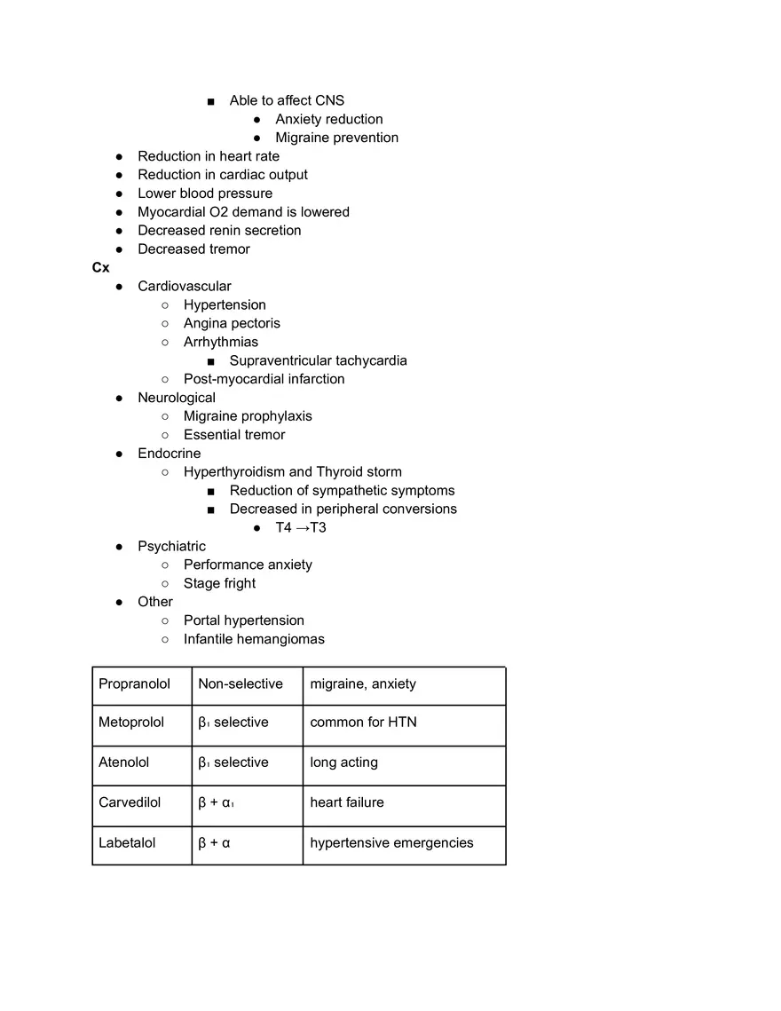 Propranolol Cheat Sheet - Page 2