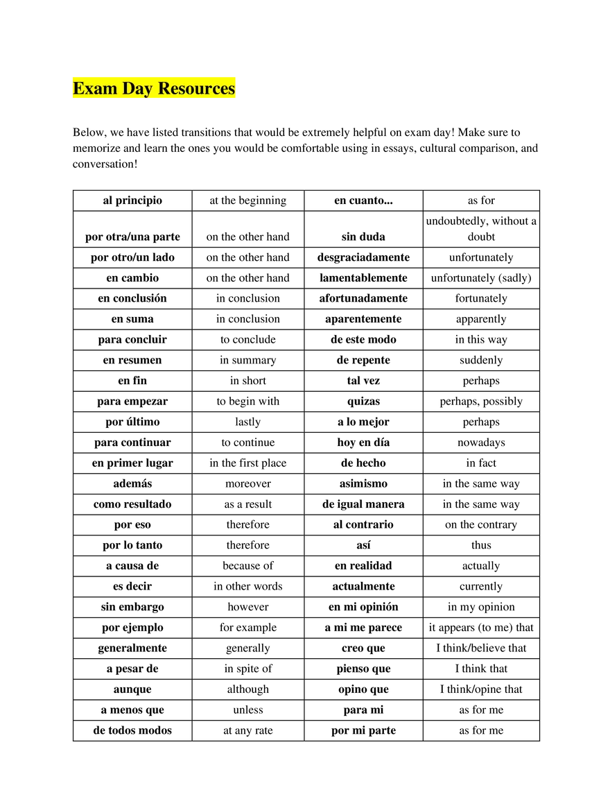 AP Spanish Language Exam Day Resources - Page 1