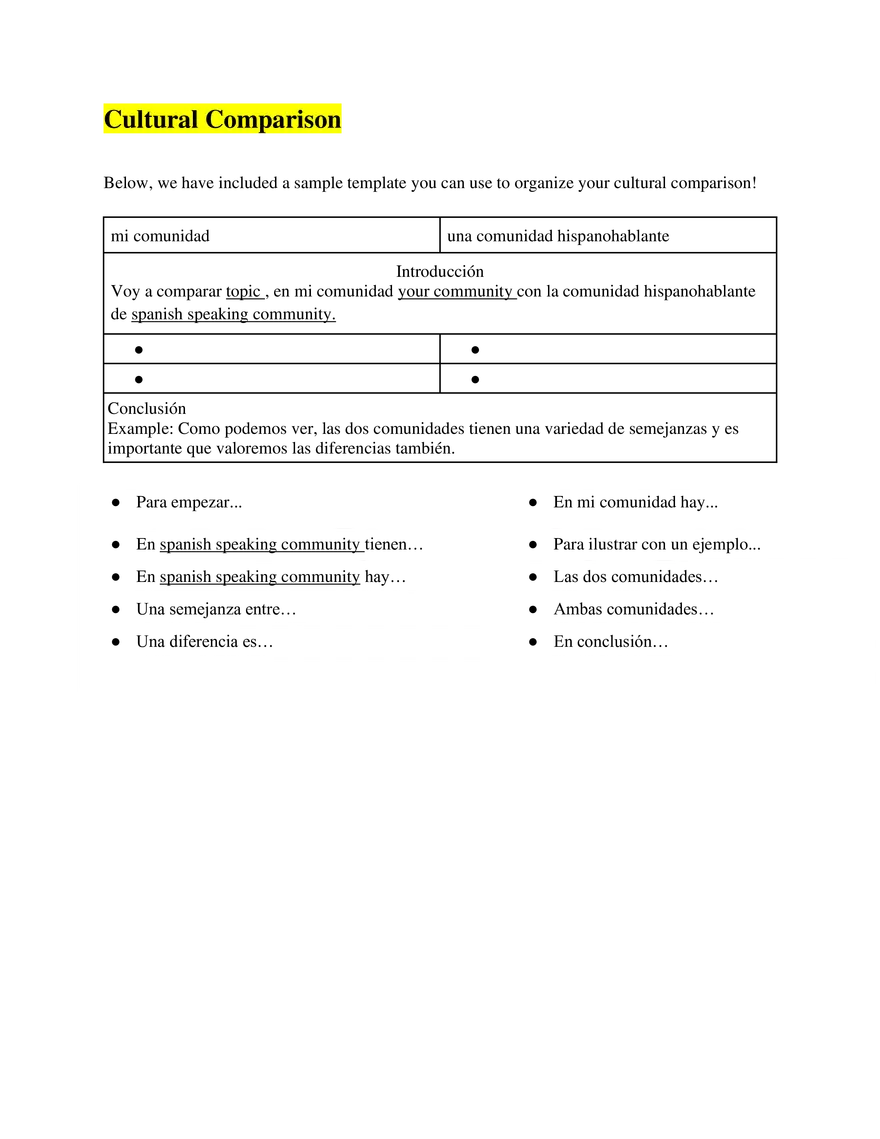 AP Spanish Language Exam Day Resources - Page 3