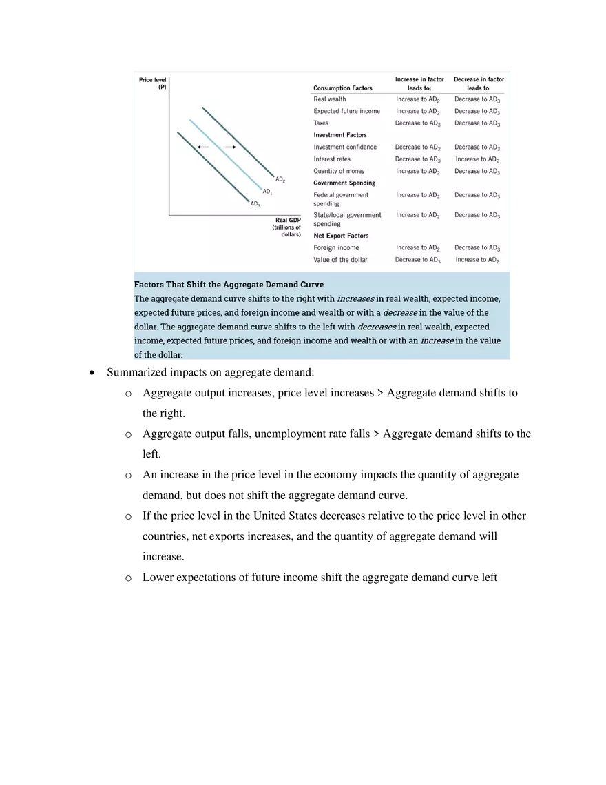 Chapter 26 Macroeconomics- The Aggregate Demand-Aggregate Supply Model - Page 5